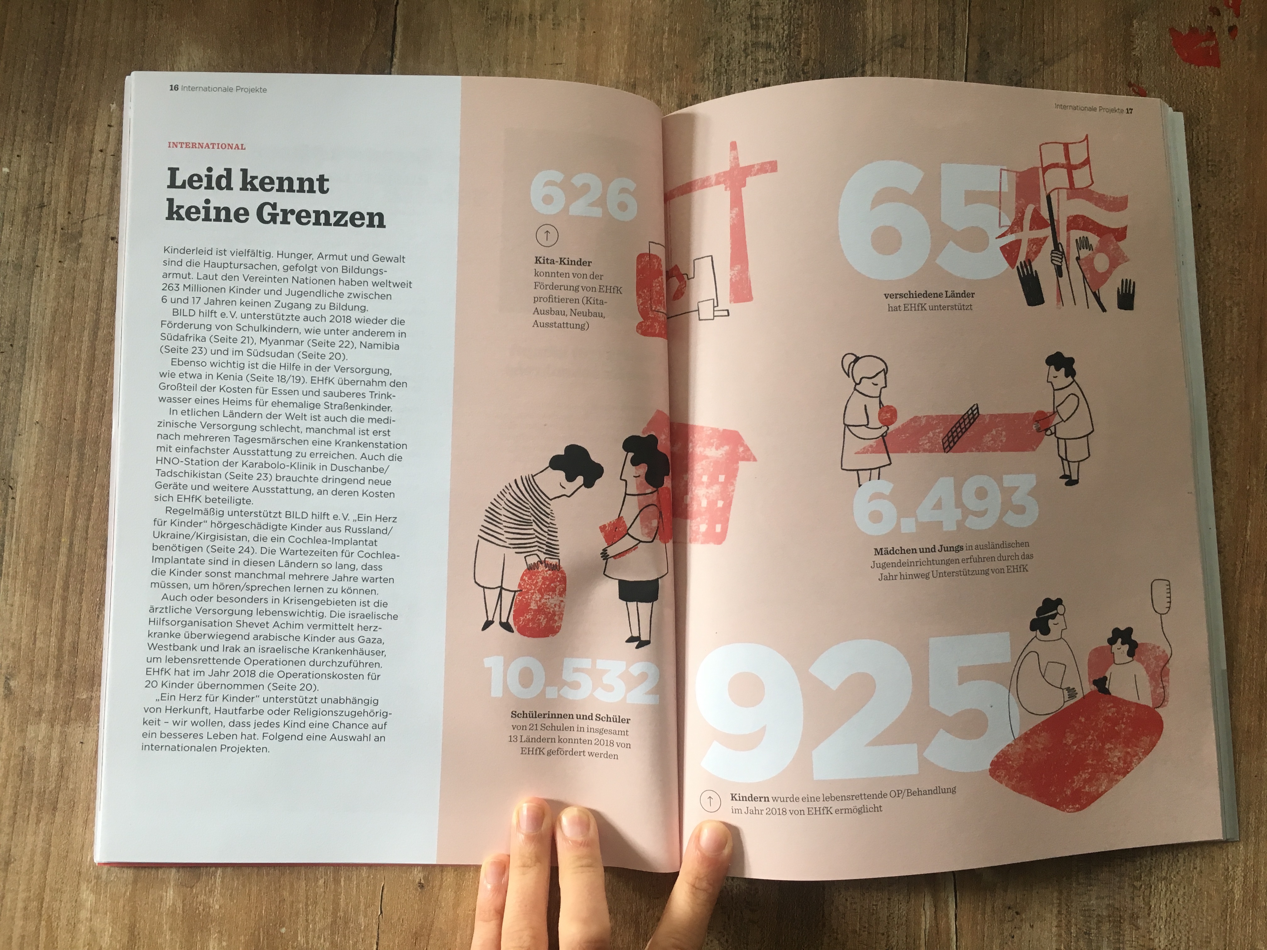 Editoral Illustration Ein Herz für Kinder Clara Philippzig
